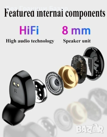 Безжични Bluetooth слушалки XG20 TWS 5.0 с LED дисплей, водоустойчиви, 8D стерео звук, зарядна кутия, снимка 4 - Bluetooth слушалки - 53356971