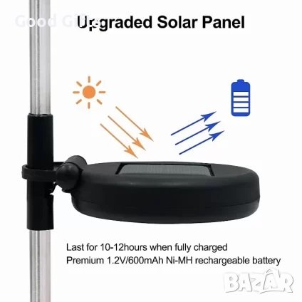 1 + 1 ОФЕРТА Ефектна ЛЕД Соларна лампа за открито, снимка 6 - Соларни лампи - 38745670
