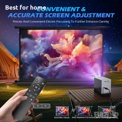  4k Wifi и Bluetooth, мини проектор съвместими с iOS/Android/TV Stick/HDMI/PS5, снимка 3 - Плейъри, домашно кино, прожектори - 51308372