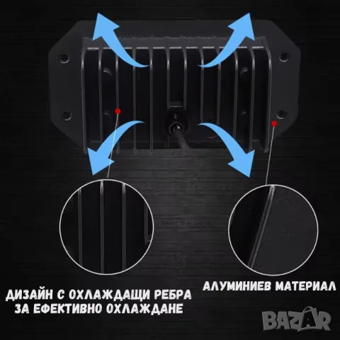 Комплект LED халогени за вграждане 40 W, снимка 4 - Аксесоари и консумативи - 55863983