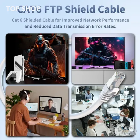 Дълъг Ethernet кабел 20m, Cat 6, 1000Mbps 250MHz 23AWG, снимка 5 - Кабели и адаптери - 49417957