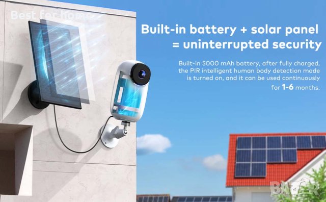 Автономна камера със соларен панел IHOUONE модел А3, снимка 14 - Комплекти за видеонаблюдение - 44460243