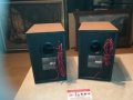 panasonic sb-pm03 2бр тонколони 1003211743, снимка 13