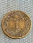 Стара монета 1 франк 1927г. Франция Трета Република за КОЛЕКЦИЯ 41190, снимка 2