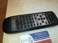 TECHNICS AUDIO REMOTE-ВНОС SWISS 2910231231, снимка 1