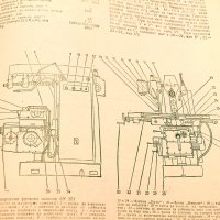 Металорежещи машини-Справочник. Техника-1989г., снимка 8 - Специализирана литература - 34416451