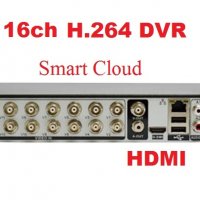 16 канален 16ch видеорекордер HDMI, Smart Cloud, Българско меню, H.264 компресия, снимка 1 - Комплекти за видеонаблюдение - 30967104