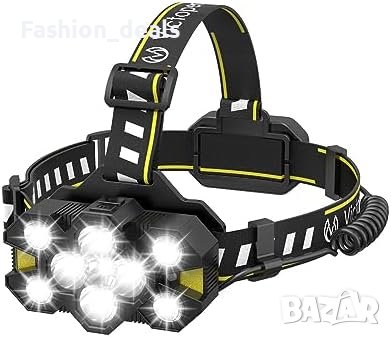 Нова Челникова Лампа Victoper - Презареждане, Яркост Светлина за глава Фенер, снимка 1