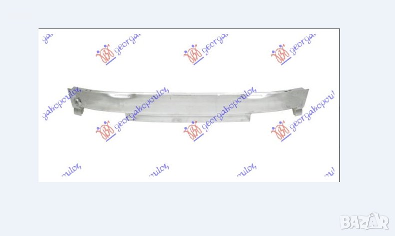 основа предна броня за AUDI Q5 16-20 , снимка 1