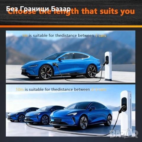Нов Кабел за електромобил Type 2 to Type 2 32A 7.2kW 5 метра за EV и хибридни коли, снимка 6 - Друга електроника - 54059263