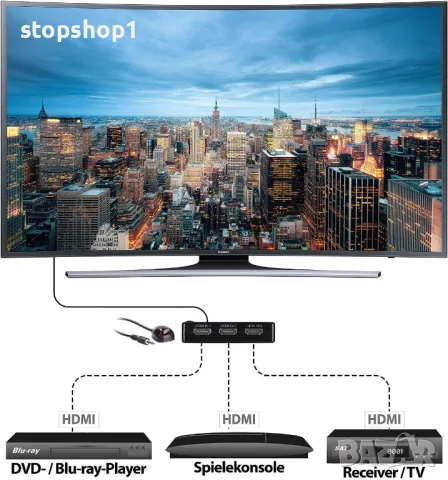 auvisio HDMI превключвател: 5-посочен HDMI превключвател с дистанционно управление, HDMI 1.4, до 4K , снимка 5 - Приемници и антени - 47423552