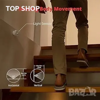 SwitchBot Smart Motion Door Sensor - Безжична система за домашна сигурност, снимка 5 - Друга електроника - 48718775