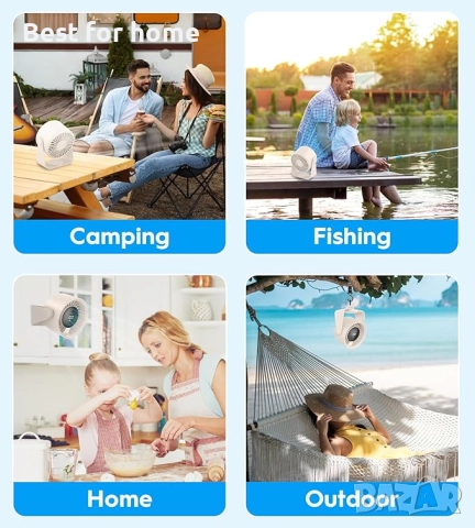 Преносим настолен вентилатор за охлаждане с цифров дисплей , снимка 6 - Вентилатори - 51485945