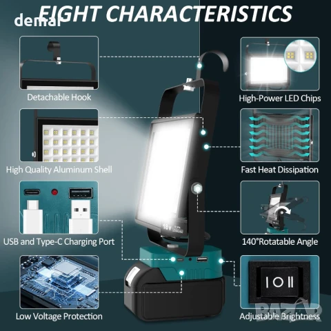 T-SUN LED работна лампа за 18V батерия, 100W, 5000LM (без батерия), снимка 2 - Лед осветление - 50792399