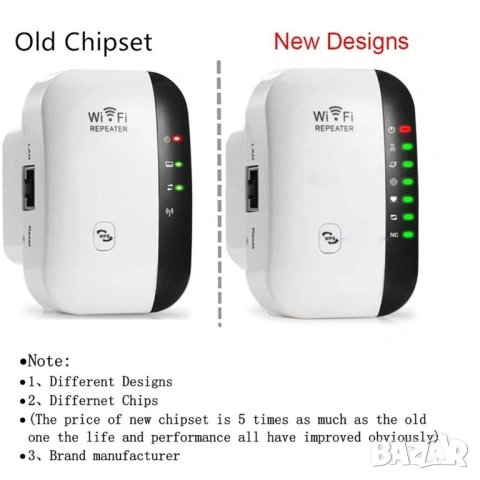 Универсален WiFi Усилвател на Сигнал (Repeater), 300Mbps, Безжичен Удължител на Обхват с LAN Порт, снимка 11 - Друга електроника - 54363410
