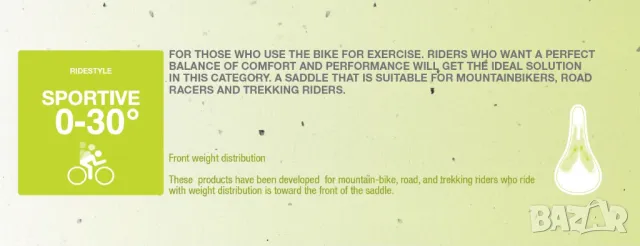 Седалка За Велосипед С Гел Подплата Selle San Marco Sportive Open-fit С Вентилация И Без Натиск, снимка 5 - Аксесоари за велосипеди - 49599656