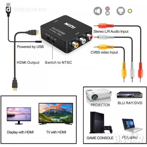 3718 Адаптер конвертор за видео и аудио, снимка 6 - Друга електроника - 37594532