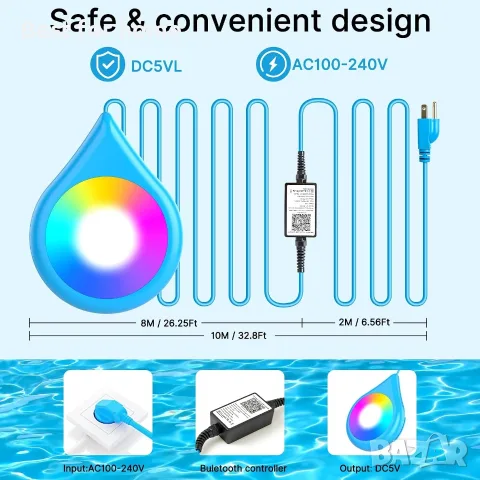 Fussion LED осветителни тела за басейни IP68 Водоустойчиви подводни осветителни тела, снимка 4 - Лед осветление - 55932380