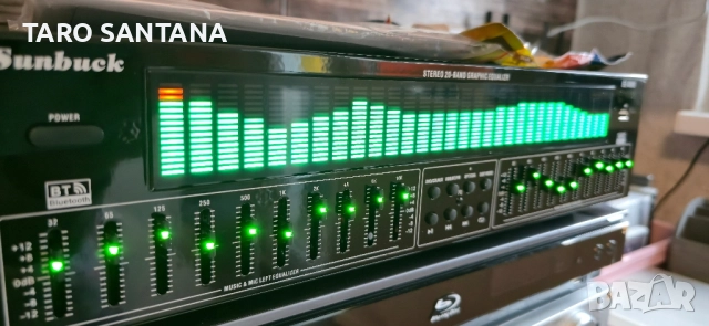 ЕКВАЛАЙЗЕР НОВ