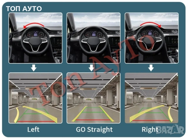Динамична Камера Плафон БМВ BMW Е81 Е87 Е46 Е90 Е91 Е92 Е93 Е39 Е60 Е61 Е63 Е64 Е38 Е65 Е66 Х3 Х5 Х6, снимка 5 - Аксесоари и консумативи - 54345118