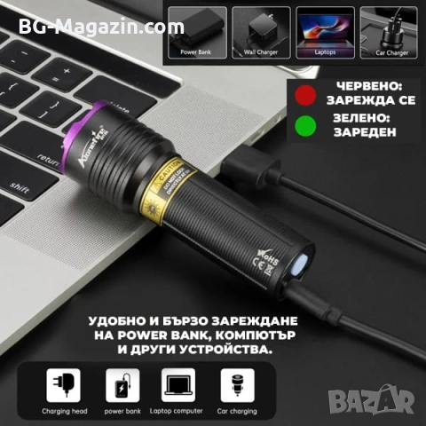 Професионален мощен ръчен ув фенер 365nm UV за камъни фалшиви пари печати акумулаторен USB zoom, снимка 5 - Други инструменти - 54340364