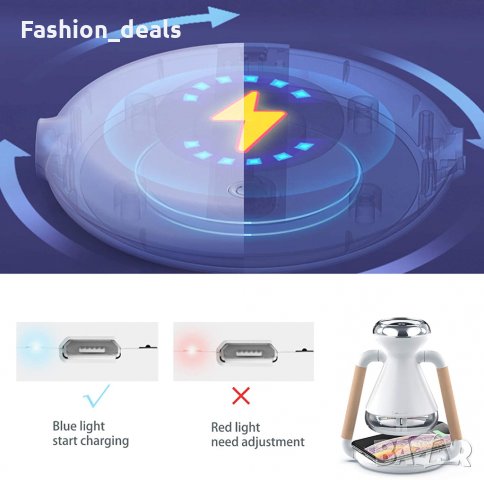 2 в 1 Нов мини въздушен овлажнител за стая 230ML и зарядно за телефон, снимка 3 - Други - 33756821