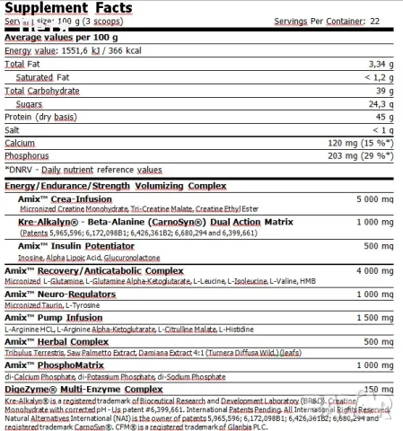 ТОП Протеин + КРЕАТИН - Amix Anabolic Masster - 2200г., снимка 2 - Хранителни добавки - 56223705