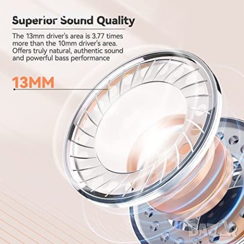 Нови Безжични слушалки Спортни с кутия за зареждане Earbuds за музика, снимка 7 - Bluetooth слушалки - 40257414