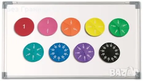 Нови Цветово кодирани магнитни дроби за обучение, 9 кръга с диаметър 9 см, снимка 2 - Образователни игри - 47946328