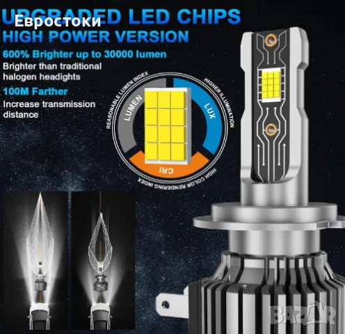 Sycreek комплект LED крушки за фарове H7, 2 броя, 150W, 30000LM, 6500K студено бяло, супер ярки , снимка 6 - Аксесоари и консумативи - 48921604
