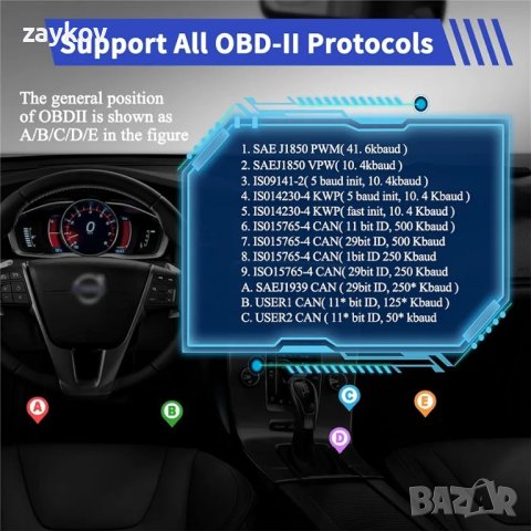 vLinker BM+ OBD2 Bluetooth инструмент за диагностично сканиране, OBDII автомобилен скенер , снимка 7 - Аксесоари и консумативи - 42609790