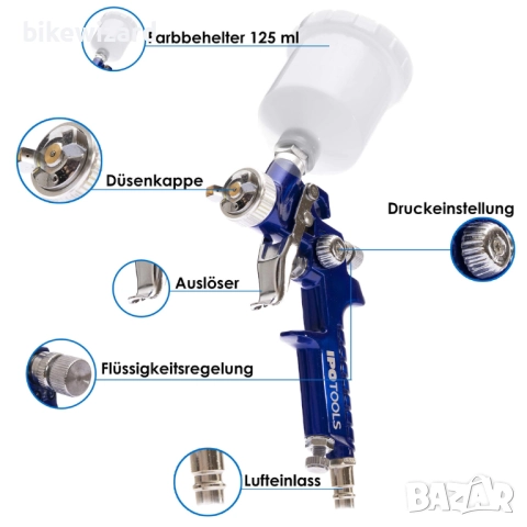 IPOTOOLS Мини HVLP пистолет за боядисване с дюзи 0.8 мм, 0.5 мм и 1.0 мм – H2000 НОВ, снимка 5 - Други инструменти - 52842384