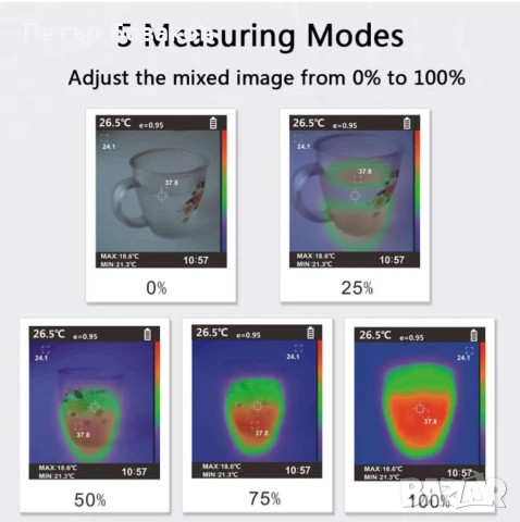 Термална камера Xeast xe-26, снимка 6 - Камери - 50469523
