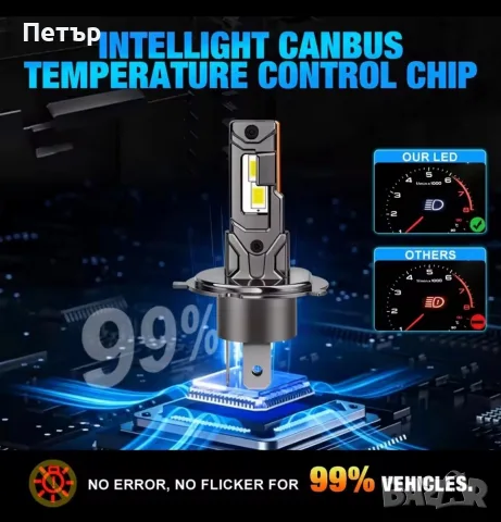 Лед крушки H7 с CANBUS, снимка 3 - Аксесоари и консумативи - 56341426