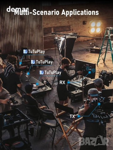 Безжичен HDMI предавател и приемник Lemorele, TuTuPlay, 5G,200 м,1080P, снимка 5 - Друга електроника - 52076191