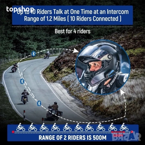 НОВИ LEXIN 2 бр. B4FM за 10 водача Bluetooth интеркоми за каска със споделяне на музика..., снимка 9 - Аксесоари и консумативи - 51636393