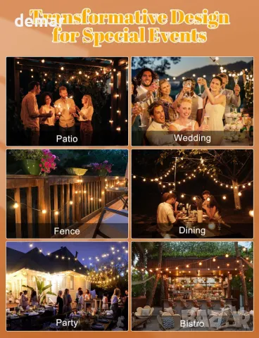 LUCUHM 15 метра Градински гирляндни LED светлини с дистанционно, снимка 5 - Лед осветление - 49869680