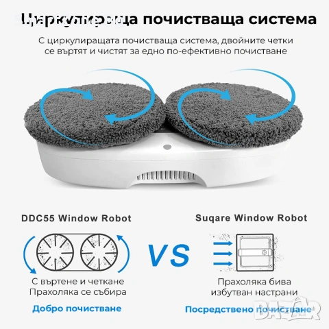 Робот за почистване на прозорци Xiaomi HUTT DDC5, снимка 4 - Прахосмукачки - 53062711