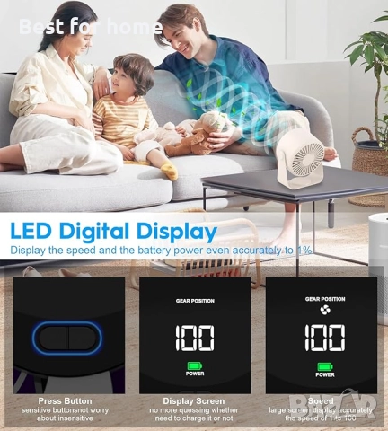 Преносим настолен вентилатор за охлаждане с цифров дисплей , снимка 2 - Вентилатори - 51485945