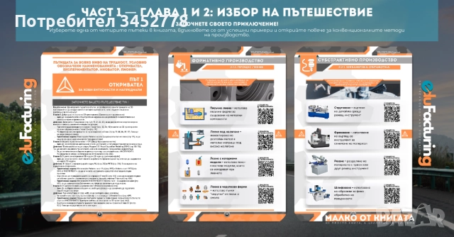 Голямата книга на 3D принтирането , снимка 2 - Специализирана литература - 52947637