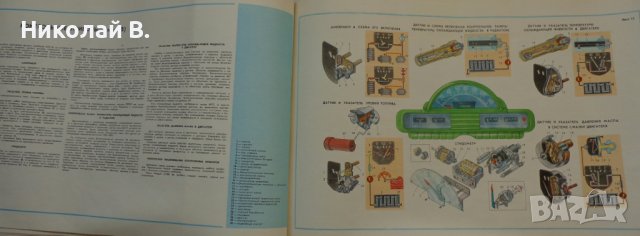 Книга Цветен албум автомобили ГаЗ М21 Волга Москва Машиностроение 1972г, снимка 14 - Специализирана литература - 36880595