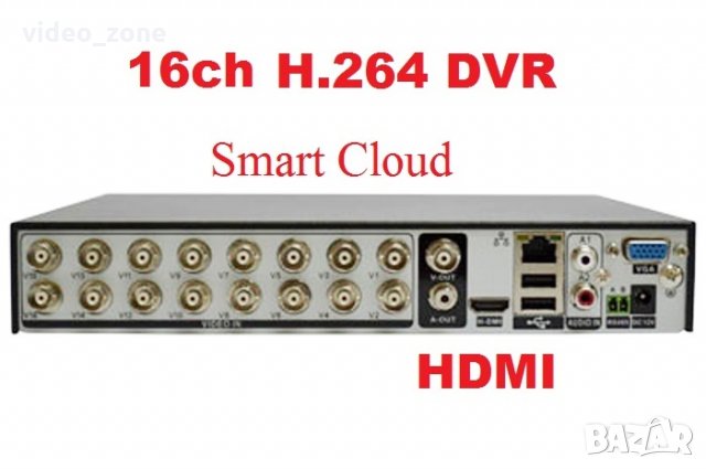 16 канален 16ch видеорекордер HDMI, Smart Cloud, Българско меню, H.264 компресия
