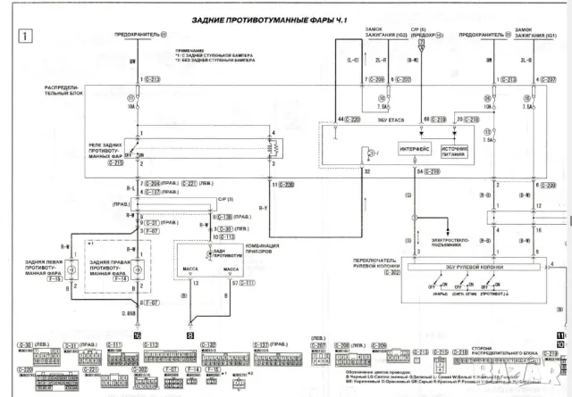 Mitsubishi L200 / Triton / Warrior от 2006 г.- Ръководство за ремонт и техн.обслужване /на CD/, снимка 12 - Специализирана литература - 49576080