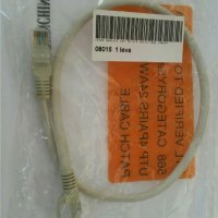 Пач кабел CABLE-UTP PATCH/2  UTP 0.5м-  НОВИ, снимка 1 - Кабели и адаптери - 32081005