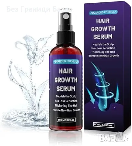 Нов Миноксидил 5% Спрей за Растеж на Коса и Брада – Бърз Ефект 60 мл, снимка 1