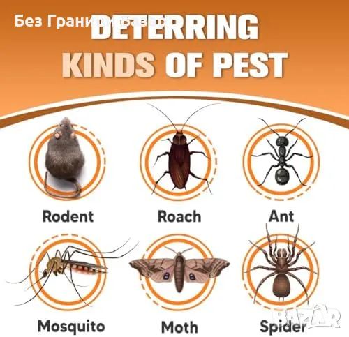 Нови Ментови репеленти против вредители за дома и градината – 4 торбички, снимка 1