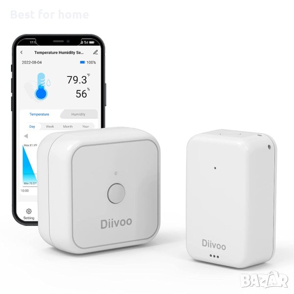 Diivoo WiFi HUB + сензор за температура и влажност, снимка 1