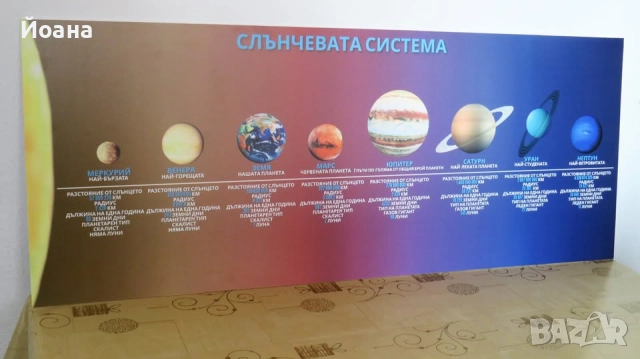 Пвц пано 5мм дебелина с Роналдо, снимка 5 - Пана - 52374719