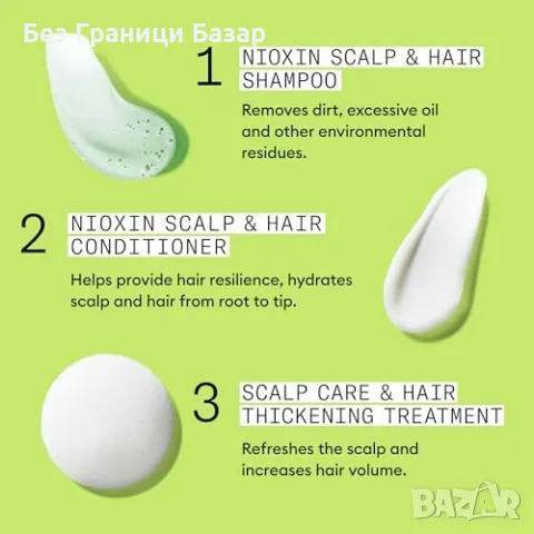 Нов Nioxin System 3 - Комплект за гъста коса при изтъняване и увреждане, снимка 8 - Продукти за коса - 47838213