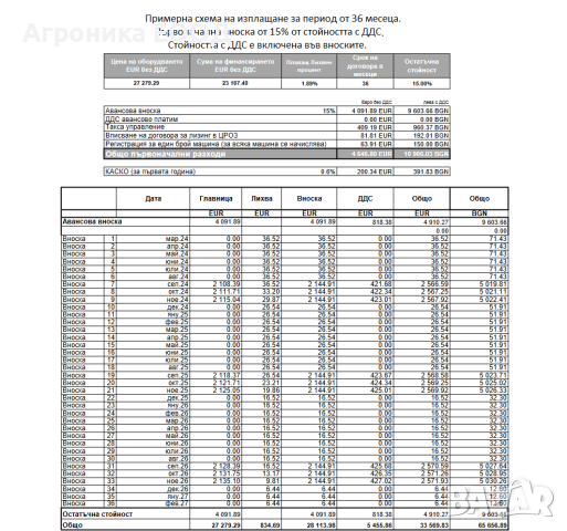 Предсеитбени култиватори Lemken Korund , снимка 7 - Селскостопанска техника - 44640648